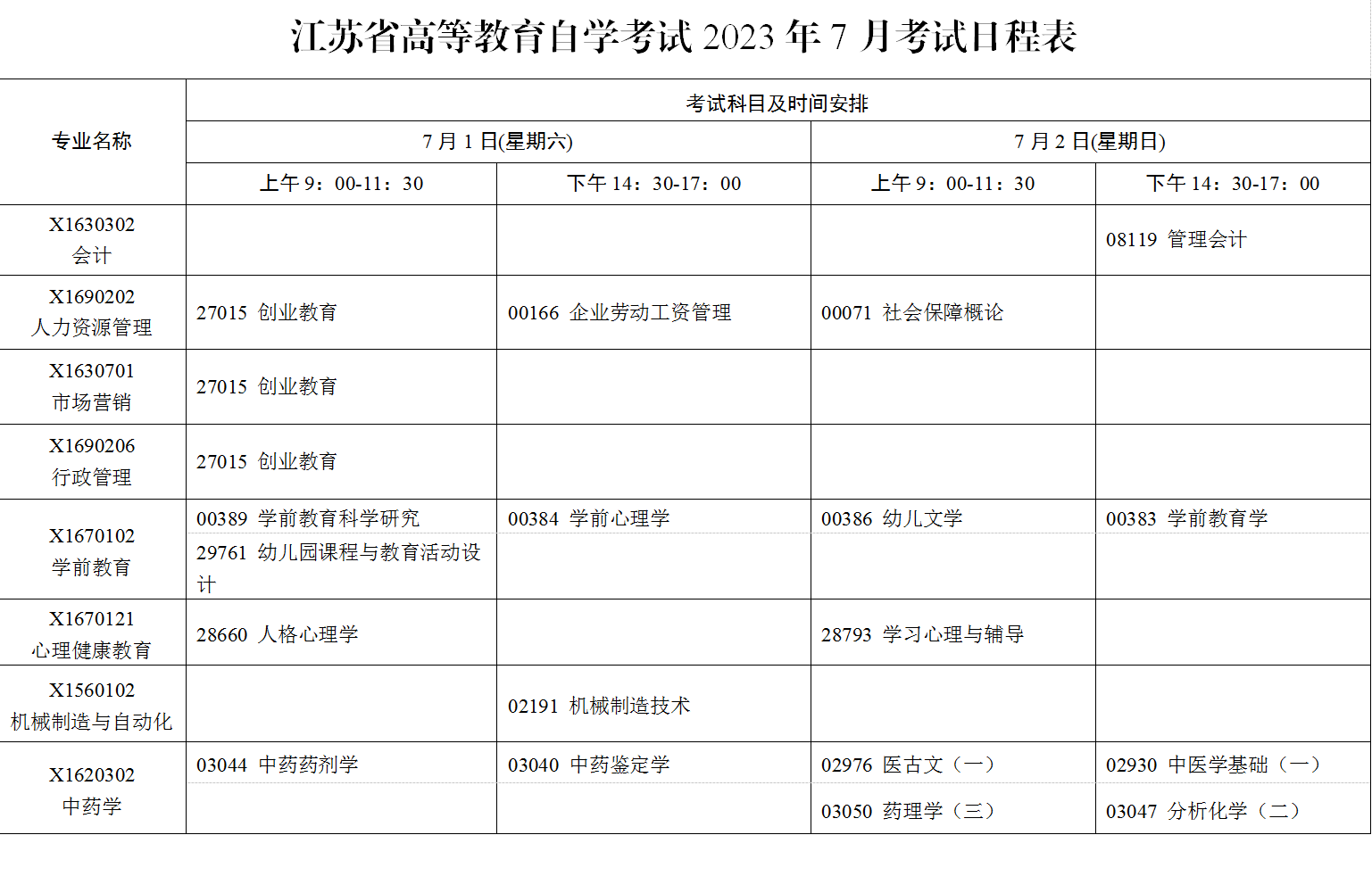 2023年7月江苏省自学考试考试日程表