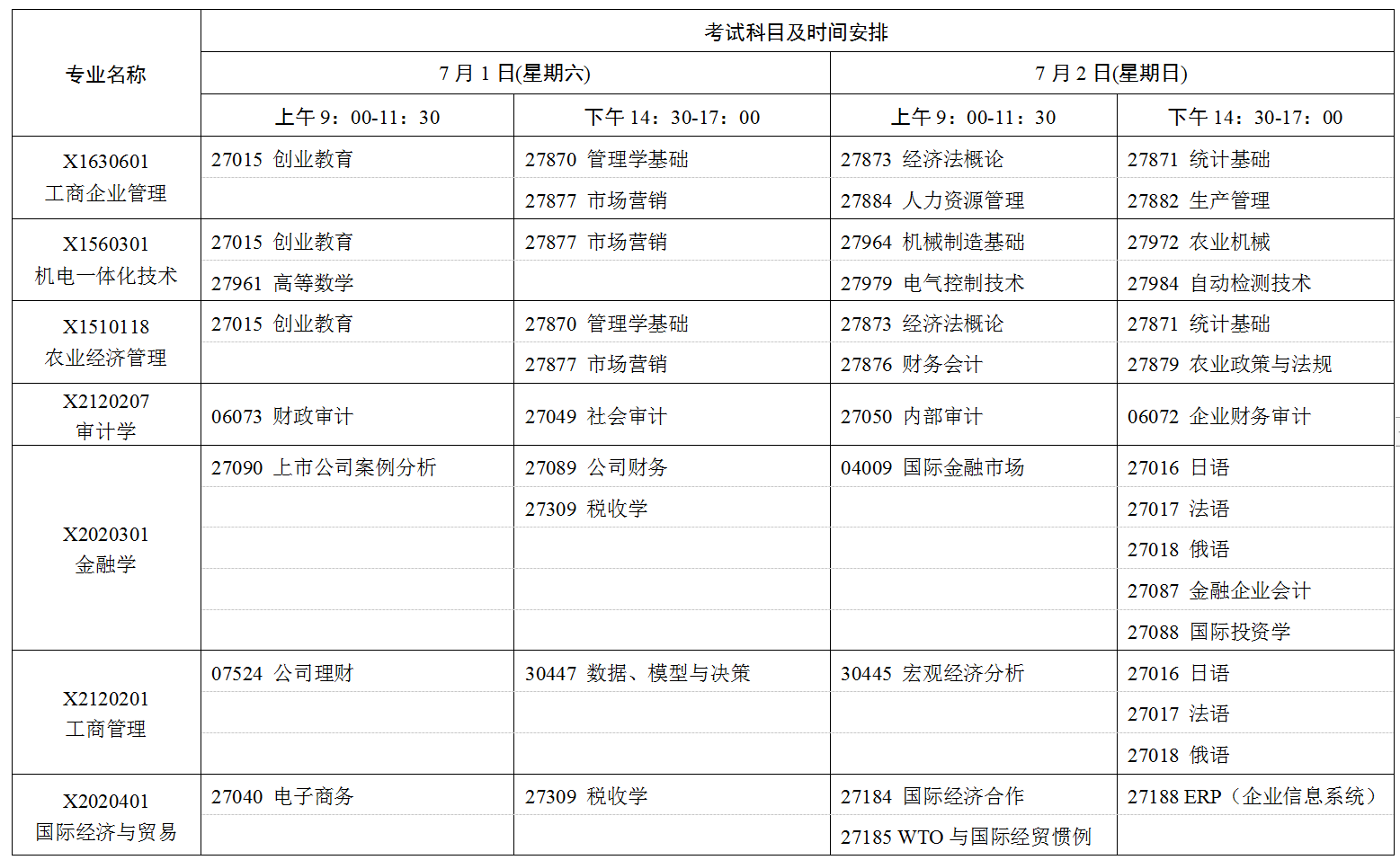 2023年7月江苏省自学考试考试日程表