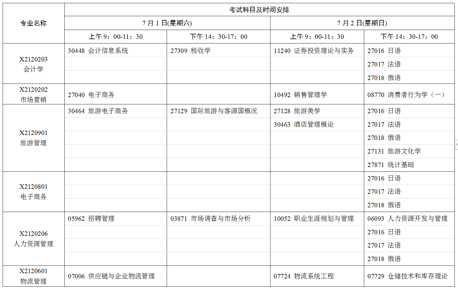 2023年7月江苏省自学考试考试日程表