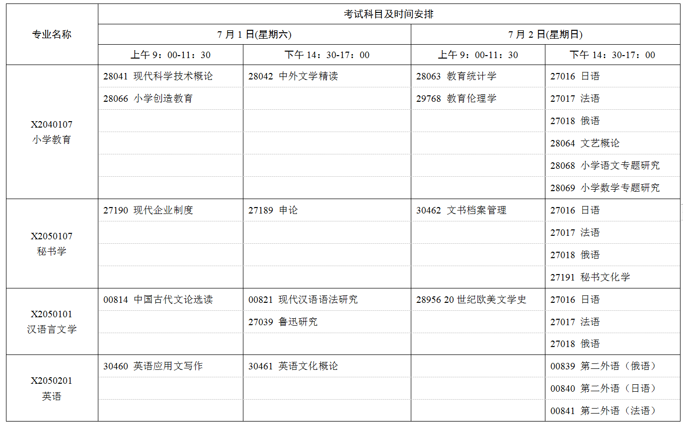 2023年7月江苏省自学考试考试日程表