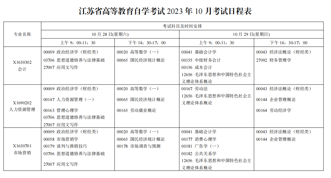 2023年10月江苏南京自学考试考试日程表