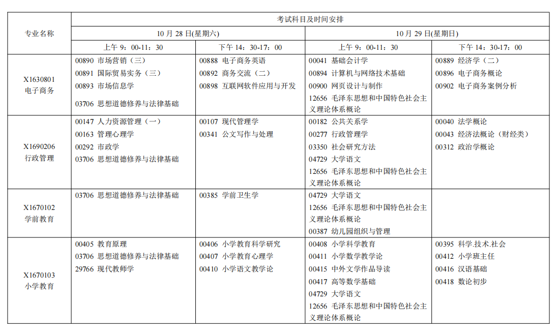 2023年10月江苏南京自学考试考试日程表