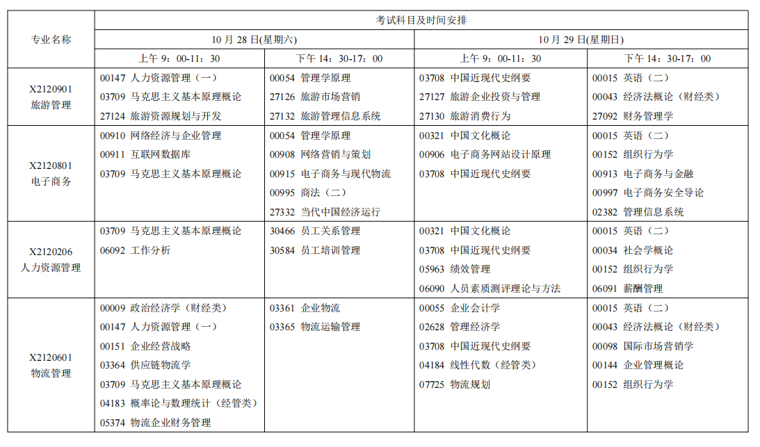 2023年10月江苏南京自学考试考试日程表