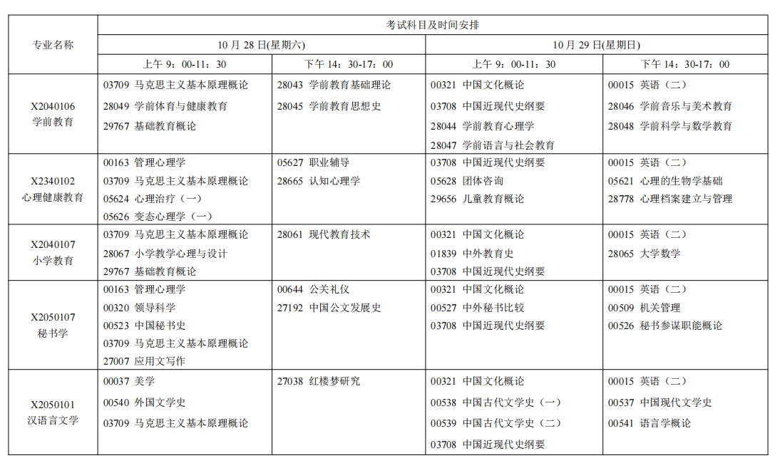 2023年10月江苏南京自学考试考试日程表