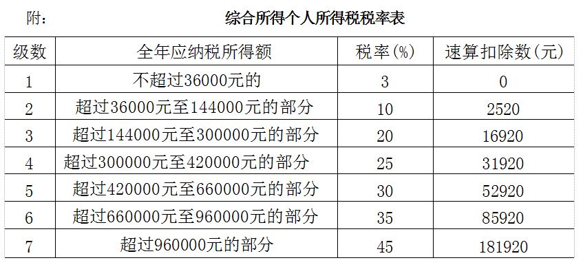 江苏南京自考真题试卷