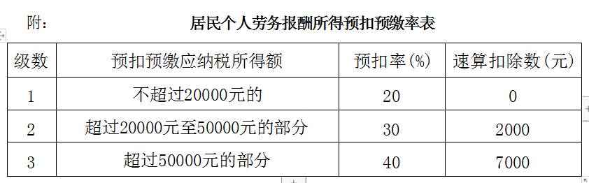 江苏南京自考真题试卷