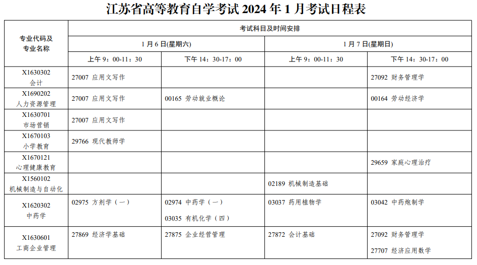 2024年1月江苏省南京市自学考试考试日程表