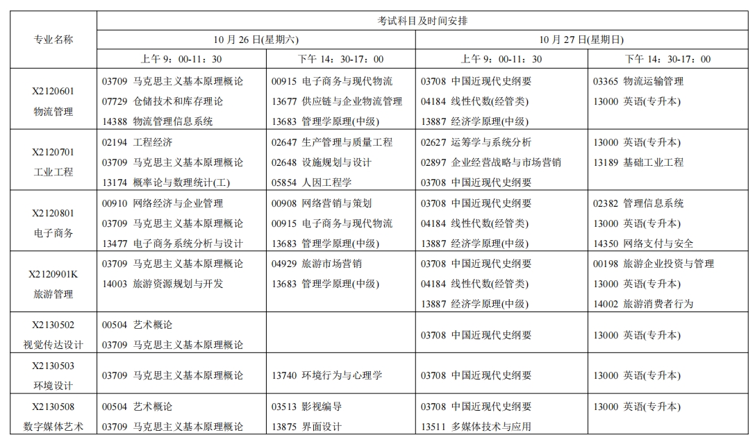 江苏南京自考考试安排
